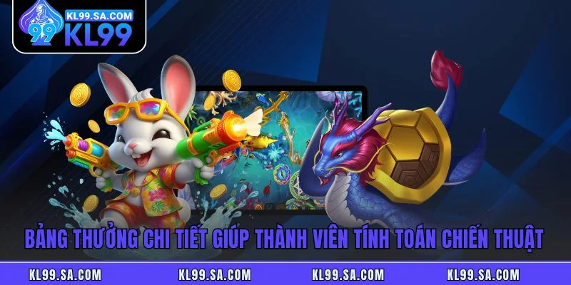 Bảng thưởng chi tiết giúp thành viên tính toán chiến thuật Bảng thưởng chi tiết giúp thành viên tính toán chiến thuật