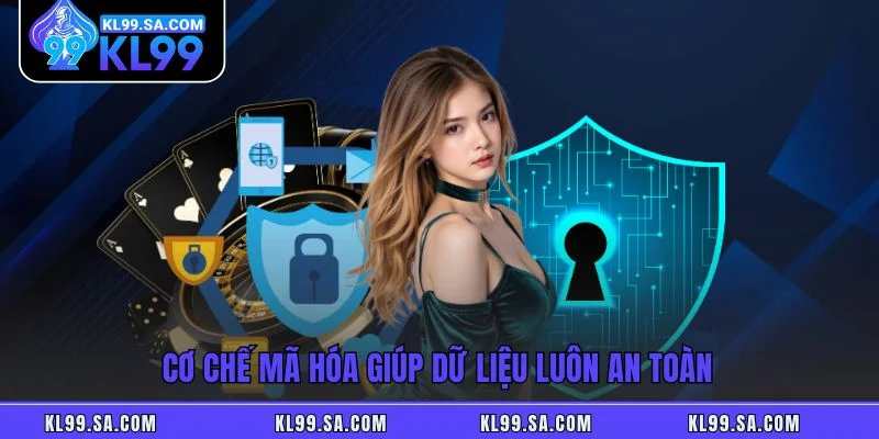Cơ chế mã hóa giúp dữ liệu luôn an toàn Cơ chế mã hóa giúp dữ liệu luôn an toàn