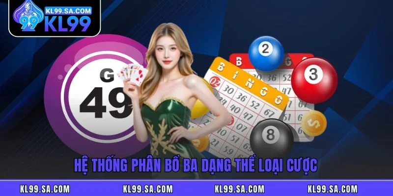 Hệ thống phân bổ ba dạng thể loại cược Hệ thống phân bổ ba dạng thể loại cược