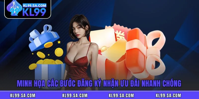 Minh họa các bước đăng ký nhận ưu đãi nhanh chóng Minh họa các bước đăng ký nhận ưu đãi nhanh chóng
